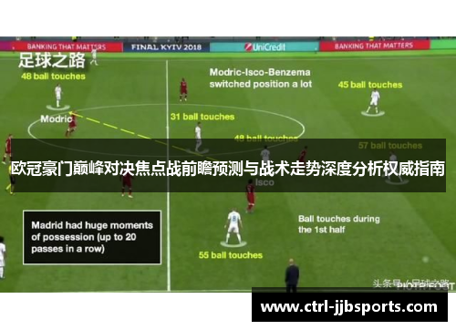 欧冠豪门巅峰对决焦点战前瞻预测与战术走势深度分析权威指南